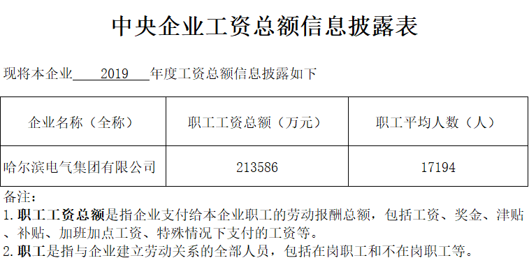9001cc金沙以诚为本(中国集团)有限公司官网