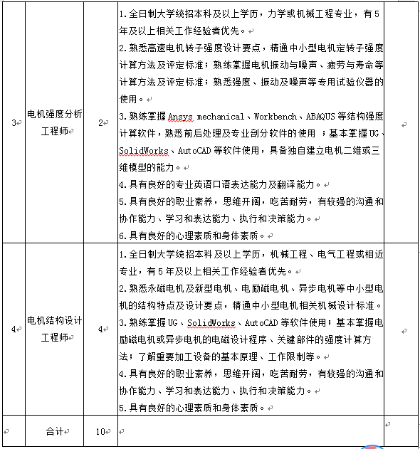 9001cc金沙以诚为本(中国集团)有限公司官网