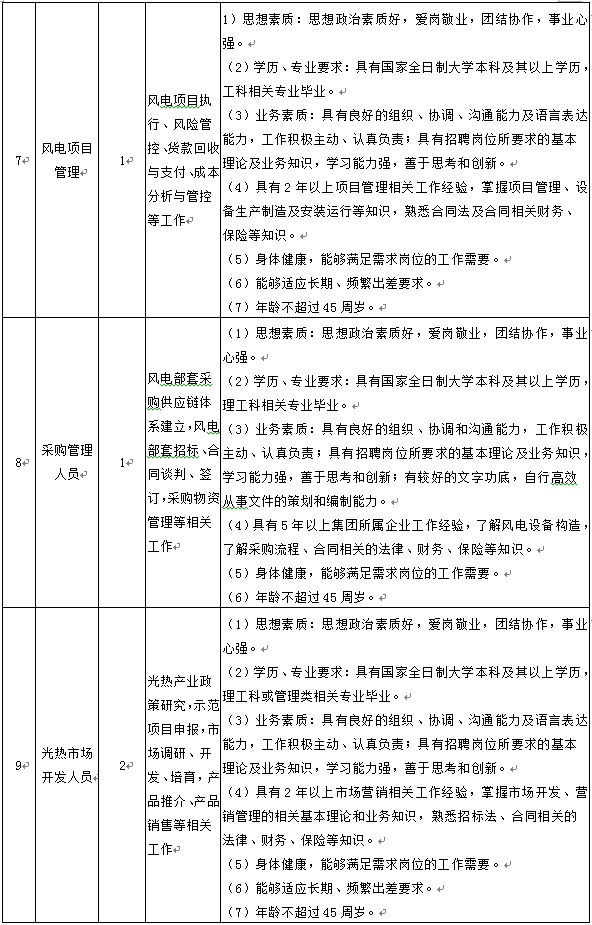 9001cc金沙以诚为本(中国集团)有限公司官网