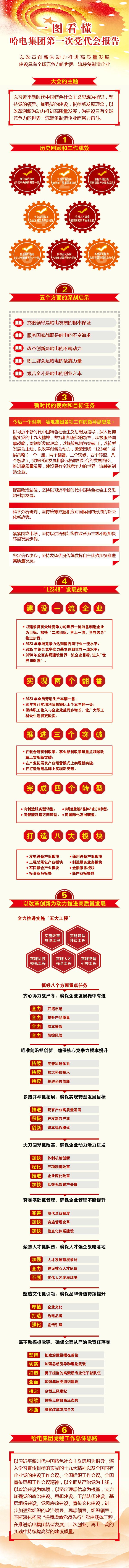 9001cc金沙以诚为本(中国集团)有限公司官网